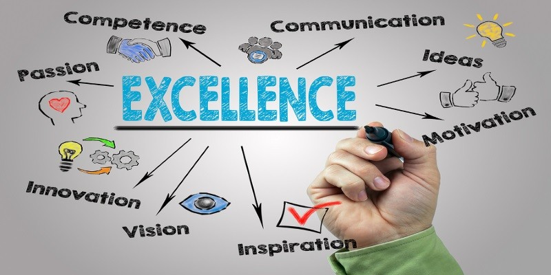 Business Excellence